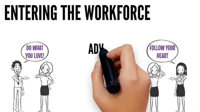 Video thumbnail for 5 Ways To Establish A Heart Mind Connection At Work