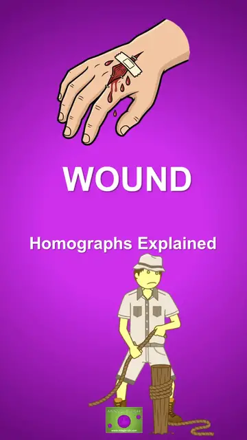 'Video thumbnail for Wound: Homographs Explained'