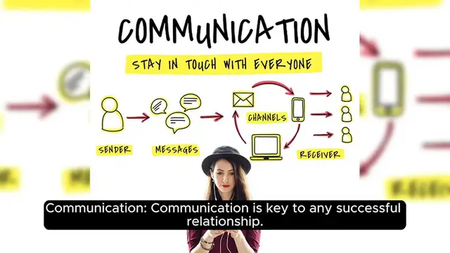 Video thumbnail for Best Tips For A Healthy Relationship