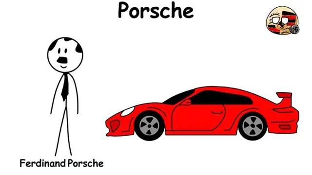 Video thumbnail for Every LUXURY Car Brand Explained in 18 Minutes
