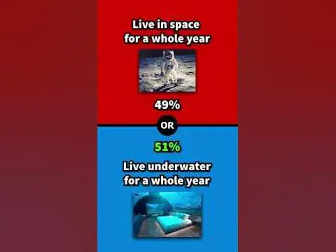 Video thumbnail for What would you rather #quiz #games #wouldyourather 35
