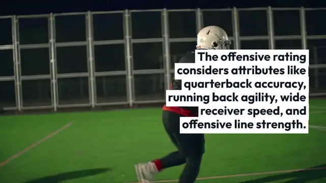 Video thumbnail for Madden NFL 24 Team Ratings