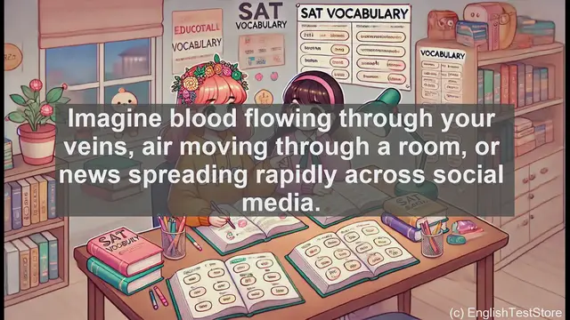 Video thumbnail for 5000 Must Know SAT Vocabulary - SAT Vocabulary: Understanding and Using 'Circulate'