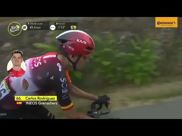 'Video thumbnail for CHAOTIC SPRINT FINISH! 🫨 | Men's Tour de France Stage 17 Race Highlights | TNT Sports Cycling'