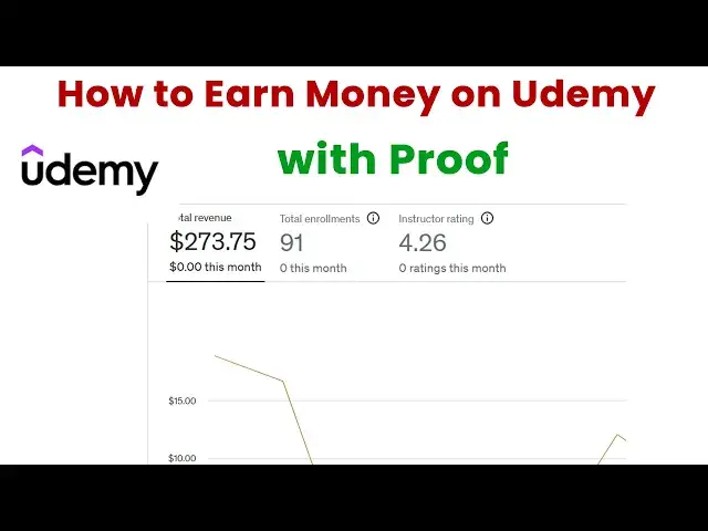 Video thumbnail for How to Earn Money on Udemy: A Complete Guide