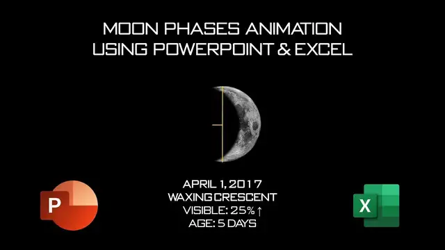 Video thumbnail for Moon Animation in PowerPoint Animation Tutorial