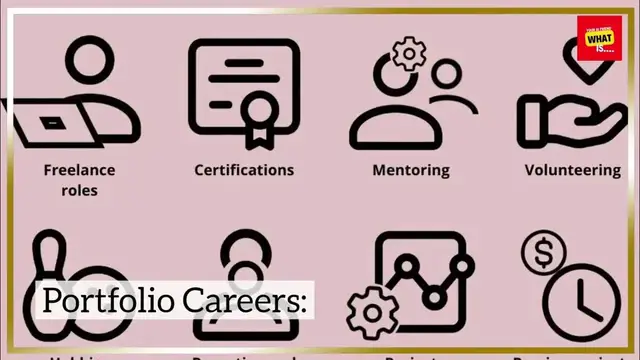 Video thumbnail for What is the Concept of the Gig Economy and its Implications?