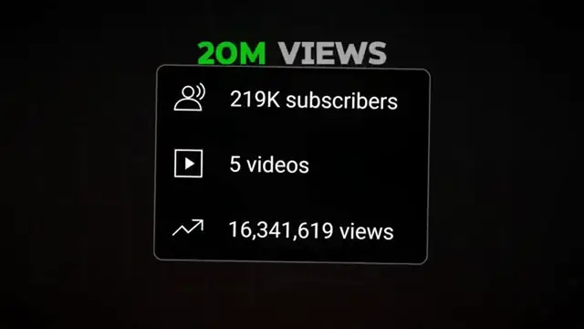 'Video thumbnail for I Cloned a $50,000Month 3D Documentary Channel Using AI (FULL COURSE)'