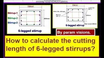Video thumbnail for How to calculate the cutting length of 6-legged stirrups?