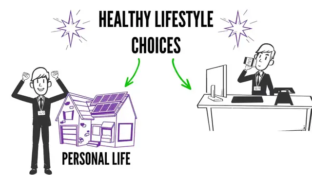 Video thumbnail for 7 Beneficial Lifestyle Choices for Personal and Professional Growth