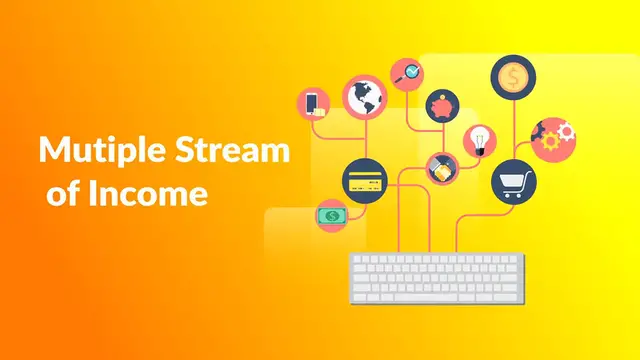 Video thumbnail for Digital Products To Sell Online And Make MONEY