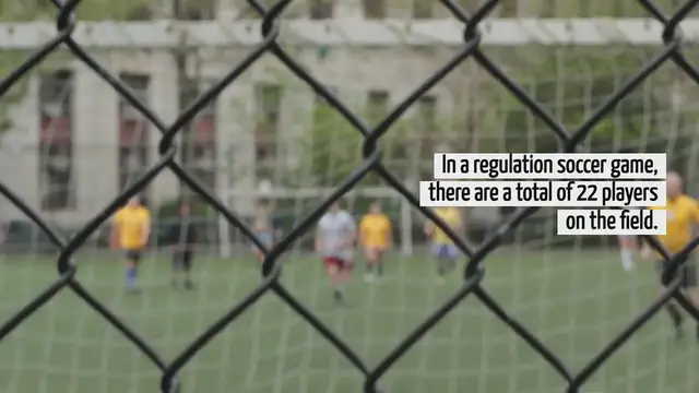 'Video thumbnail for How Many Players Are On A Soccer Field'