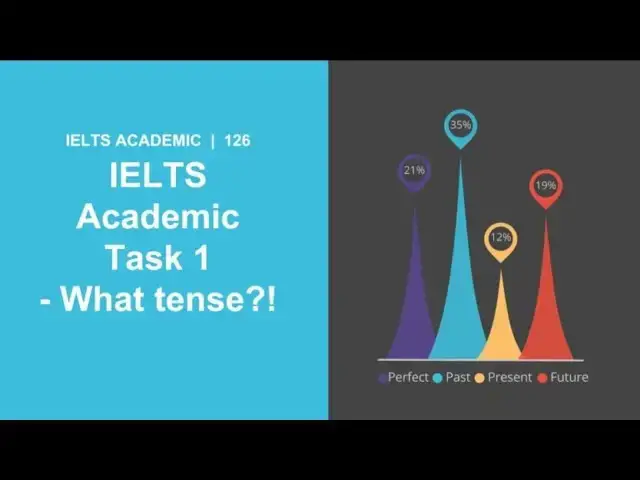 Video thumbnail for IELTS Academic Task 1 What tense.mp4