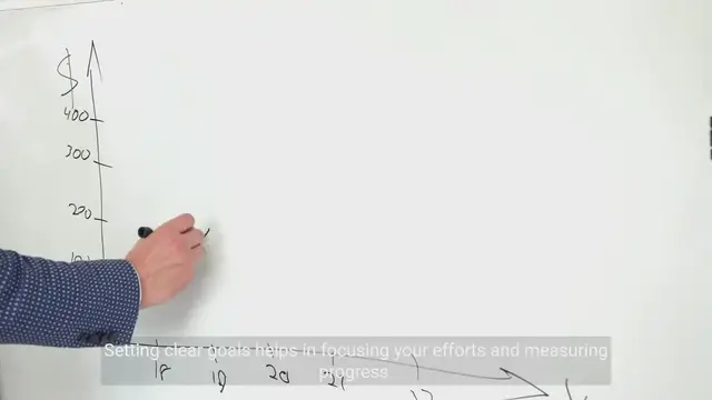 Video thumbnail for Unleashing the Absolute Strategies for Personal Development