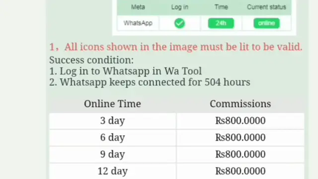 'Video thumbnail for Wa tool money RS 5600 21Day'