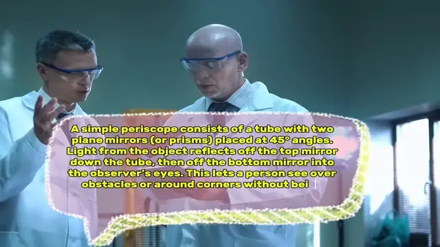 'Video thumbnail for What is a periscope in physics?'