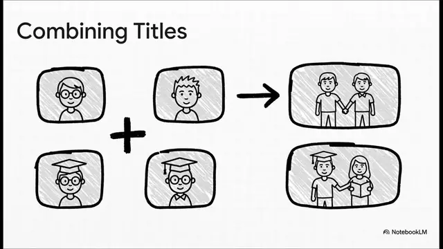 Video thumbnail for How to Address a Married Couple with Different Last Names | Modern Etiquette Guide for Titles & Invitations