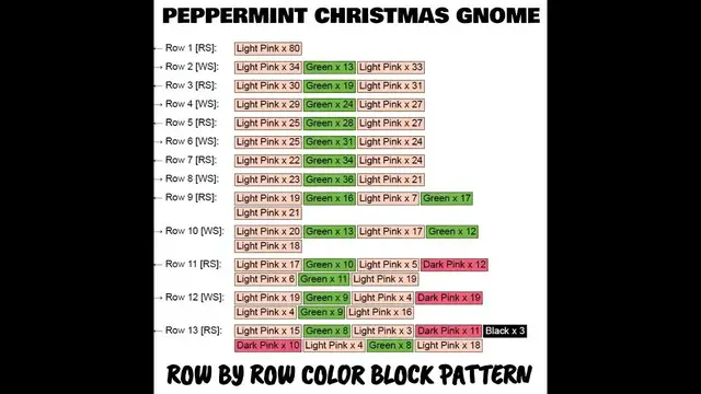 Video thumbnail for Peppermint Christmas Gnome C2C & Tapestry Crochet Pattern & Chart | Magic Yarn Pixels