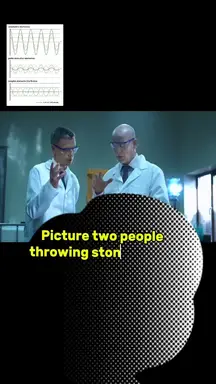 'Video thumbnail for What is interference of wave?'