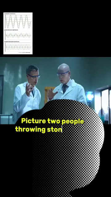 'Video thumbnail for What is interference of wave?'