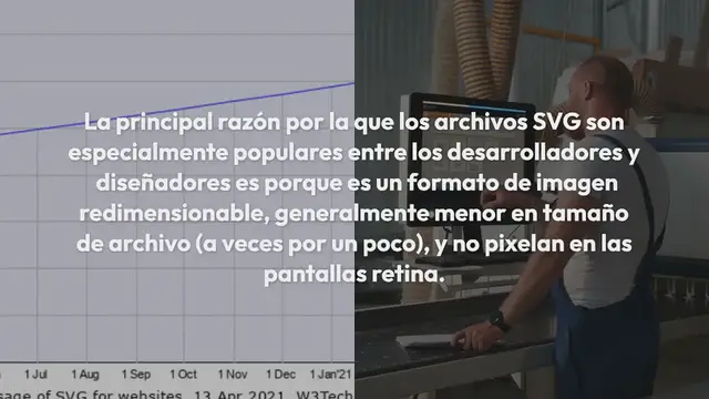 Video thumbnail for ¿Qué es un archivo SVG (y cómo se suben los SVG a WordPress)?