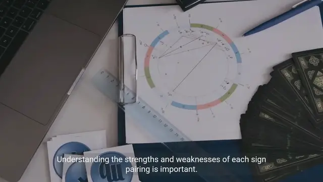 Video thumbnail for Advantages and disadvantages of Astrological Sign Compatibility