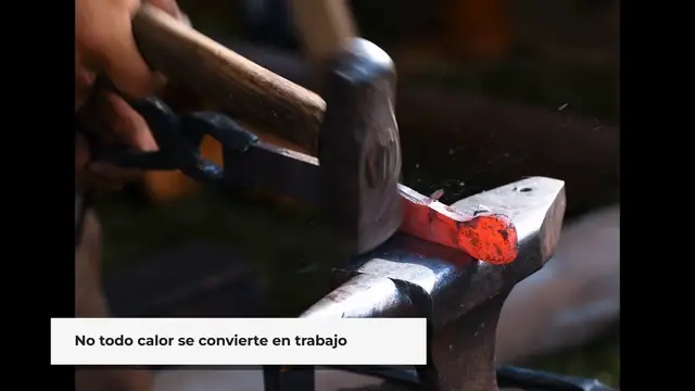 Video thumbnail for La Segunda Ley de la Termodinámica de forma simple