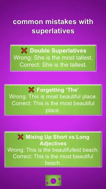Video thumbnail for Common Mistakes with Superlative Adjectives