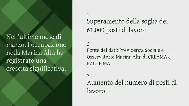 Video thumbnail for La Marina Alta raggiunge picchi occupazionali spinti dalla campagna pasquale nel settore dell'ospitalità e del commercio: