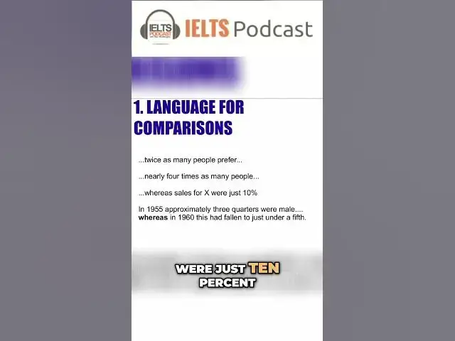 Video thumbnail for Mastering Comparisons: Essential Phrases for IELTS Success