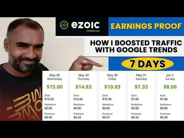 Video thumbnail for Ezoic Earnings Proof 💰 | Boosted Traffic with Google Trends in 7 Days
