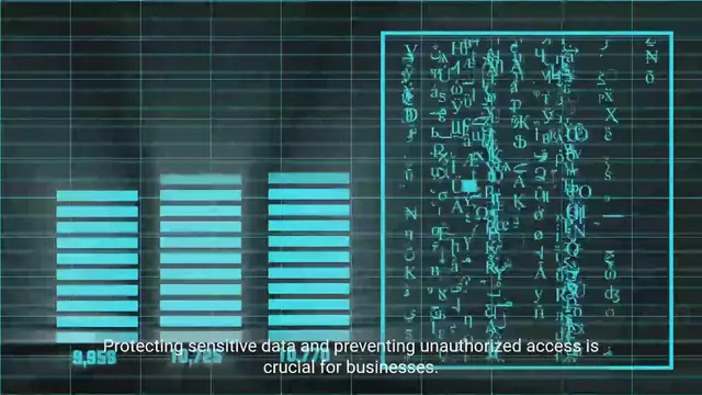 Video thumbnail for The Critical Role of Application Security in Protecting Sensitive Data