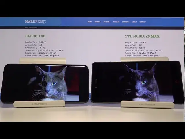Video thumbnail for Display Comparison between BLUBOO S8 vs ZTE Nubia Z9 Max | Screen Test