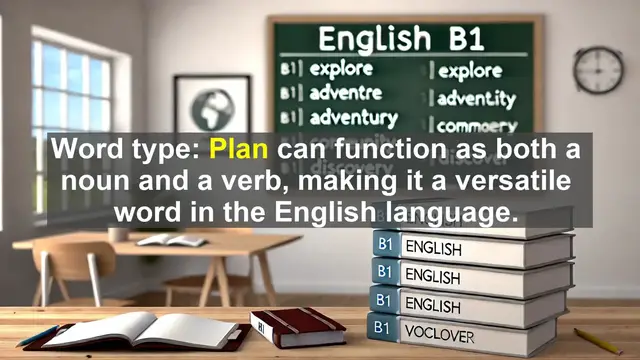 Video thumbnail for 2500 Must Know CEFR B1 Vocabulary - Master the Word 'Plan' for B1 English Proficiency
