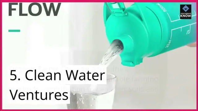 Video thumbnail for Top 10 Green Investments Contributing to Environmental Sustainability