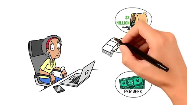 Video thumbnail for Ultimate Beginner's Guide to Dividend Investing (Updated 2024)