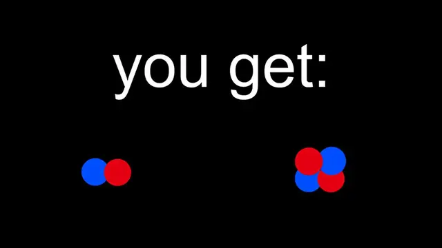 Video thumbnail for GENERAL CHEMISTRY explained in 19 Minutes