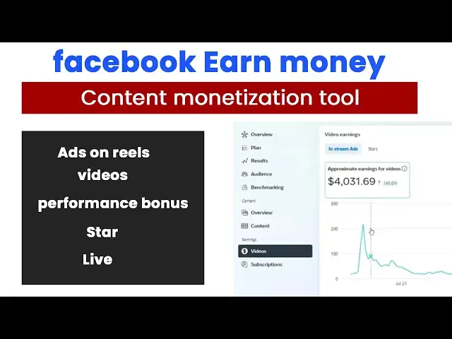 Video thumbnail for How to Earn Money on Facebook with Proof with Facebook Content Monetization Tool