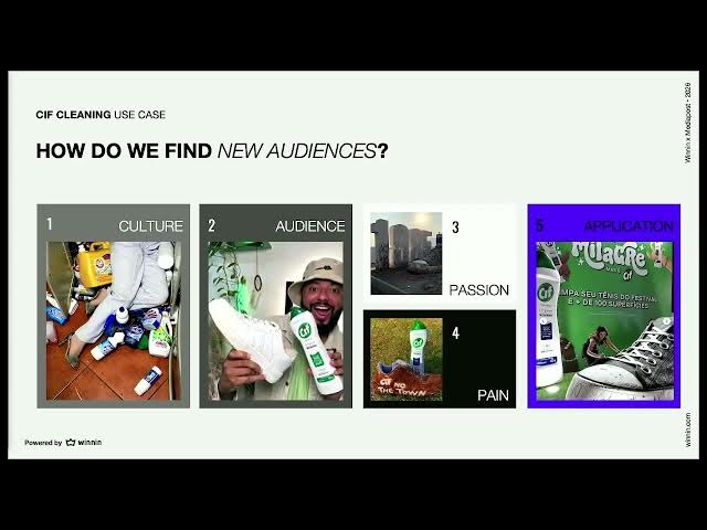 Video thumbnail for Sponsor Presentation – Winning