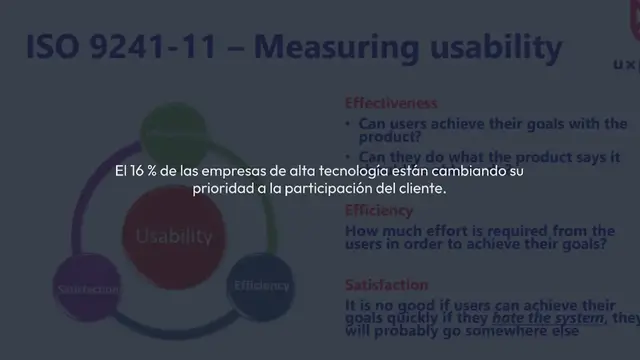 Video thumbnail for Guía Paso a Paso sobre Pruebas de Usabilidad para Sitios Web