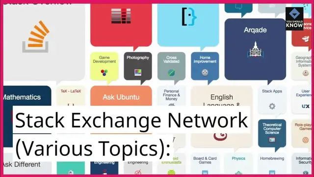 Video thumbnail for Top 10 Online Communities for Niche Hobbies