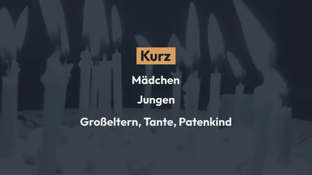 Video thumbnail for 36 Glückwünsche Zum 14. Geburtstag (Für Mädchen & Jungen)