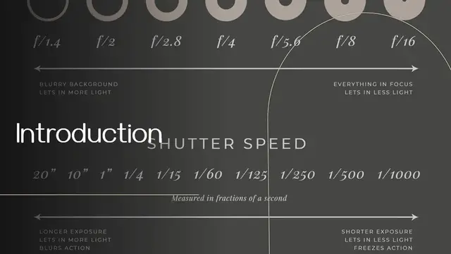 Video thumbnail for Long Exposure Abstract Photography: Experimenting with Patterns and Textures