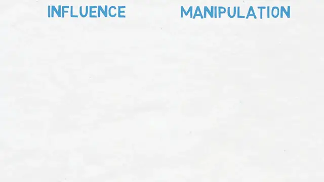 Video thumbnail for Psychological Manipulation Vs Healthy Social Influence