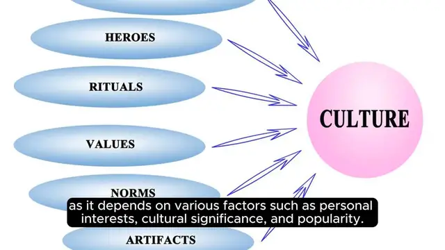 Video thumbnail for Top 10 Tourist Destinations Worldwide