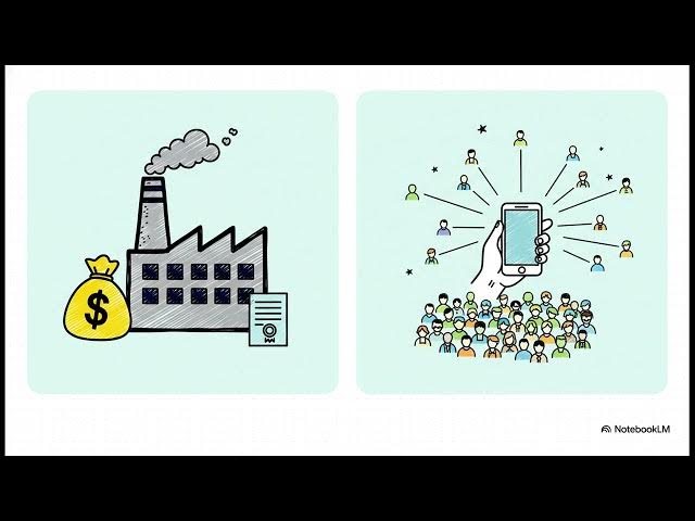 Video thumbnail for Kültürlerarası İletişim ve Sosyal Medya 2024-2025 Vize Soruları