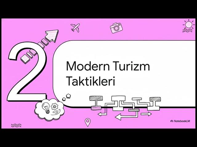 Video thumbnail for Turizm Pazarlaması 2024-2025 Vize Soruları
