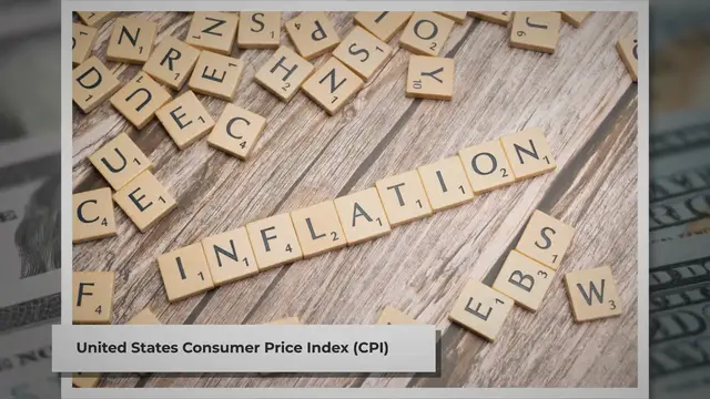 Video thumbnail for United States Consumer Price Index: A Comprehensive Guide