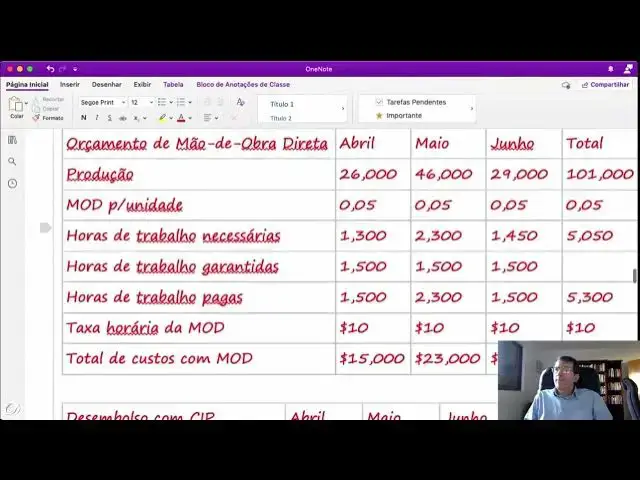 'Video thumbnail for Mod 8 Planejamento de Lucros Orçamentos Parte 7 Balanços Orçados'