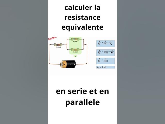 Video thumbnail for احسب المقاومة المكافئة